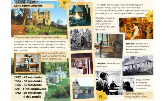 Celebrating 50 Years